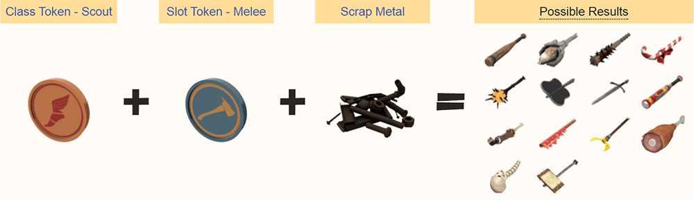 Three rune blade Scout TF2 weapon crafting blueprint